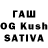 MDMA Molly Vira Kuchumova
